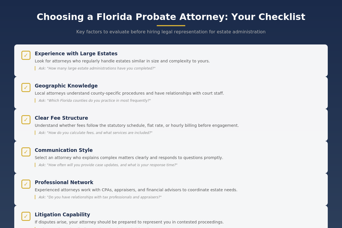 selecting the right florida probate attorney - checklist